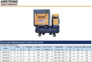 Airstrong 10HP 415V/50Hz 10 Bar 3 in 1 Screw Compressor with Tank & Air Dryer | Model : A-ASPMTD10A Air Compressor Airstrong