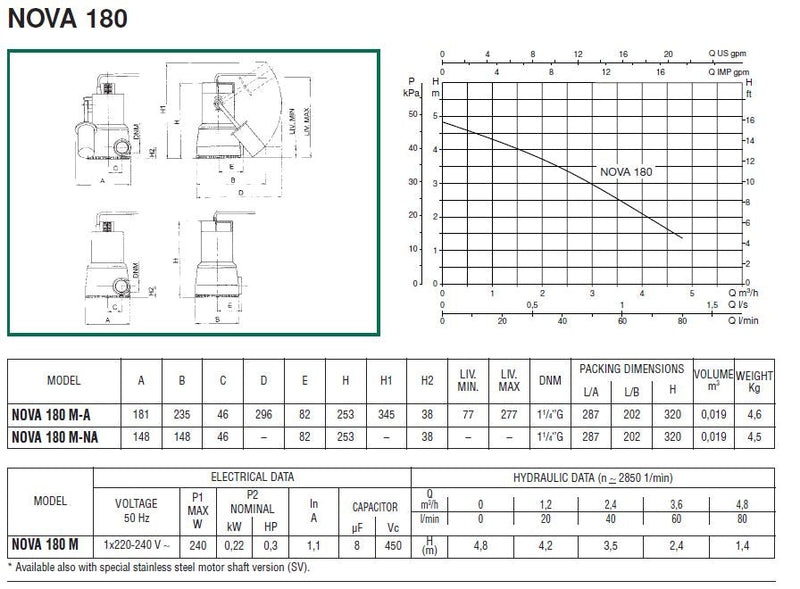 DAB 0.3Hp Drainage and Waste Water Submersible Pump | Type : Auto (NOVA-180MA), Manual (NOVA-180MNA) Submersible Pump DAB 
