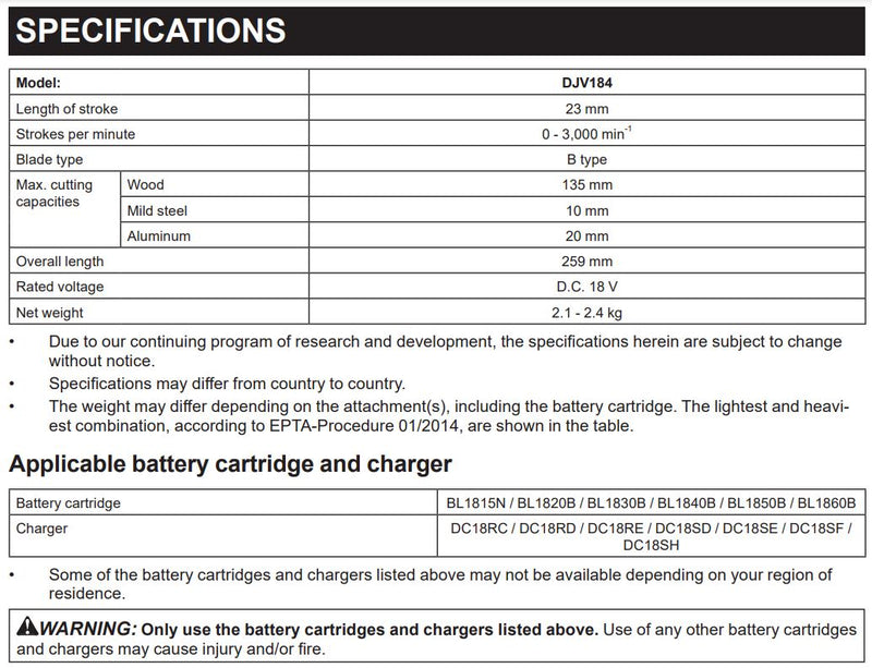 MAKITA DJV184 18V Cordless Jig Saw With (Rapid Charger (DC18RC) + 2X18V – 5.0Ah Batteries (BL1850B) + Makpac | Model: M-DJV184RTJ Cordless Jig Saw MAKITA 