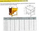 0.5m³ Side Unloading Concrete Bucket 900 x 900 x 1200mm | Model: SUCB-500 Concrete Bucket Aikchinhin 