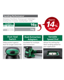 Hikoki Cordless Random Orbit Sander C2-SV1813DA | Model: H-C2-SV1813DA