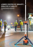 Aiko 3.3M Portable IP66 Li-ion Petal Tower Light (2X Small Battery, 1X Dual Bay Charger) | Model: APL-300-3.3M Tower Light Aiko 