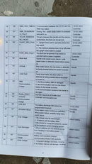 Aiko 3m Full Electrical Self-Propelled 1.5 Ton Stacker for Open Pallet | Model : PT-AIKO1530E-3 Electric Stacker Aiko 