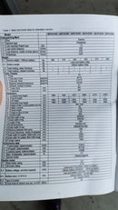 Aiko 3m Full Electrical Self-Propelled 1.5 Ton Stacker for Open Pallet | Model : PT-AIKO1530E-3 Electric Stacker Aiko 