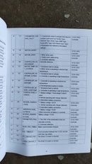 Aiko 3m Full Electrical Self-Propelled 1.5 Ton Stacker for Open Pallet | Model : PT-AIKO1530E-3 Electric Stacker Aiko 