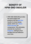 Aiko 3WZ-3600JDR 200 Bars Diesel Pressure Washer Water Pump With Gear Box 3WZ-3600JDR | Model: HPW-3WZ-3600JDR Bar High Pressure Cleaner Aiko 