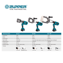 Aiko Battery Cable Cutter 18V 4.0AH 105mm