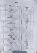 AIKO BS-315GH 12" Metal Band Saw Machine | Model : BSM-BS315GH Bandsaw Machine Aiko 