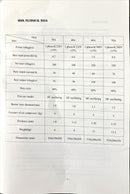 Aiko CUT80CPD Plasma with Compressor 415V C/W 5M P80-C Torch & 3m Welding Cable Set | Model: W-CUT80CPD-MY Plasma Cutting Machine Aiko 