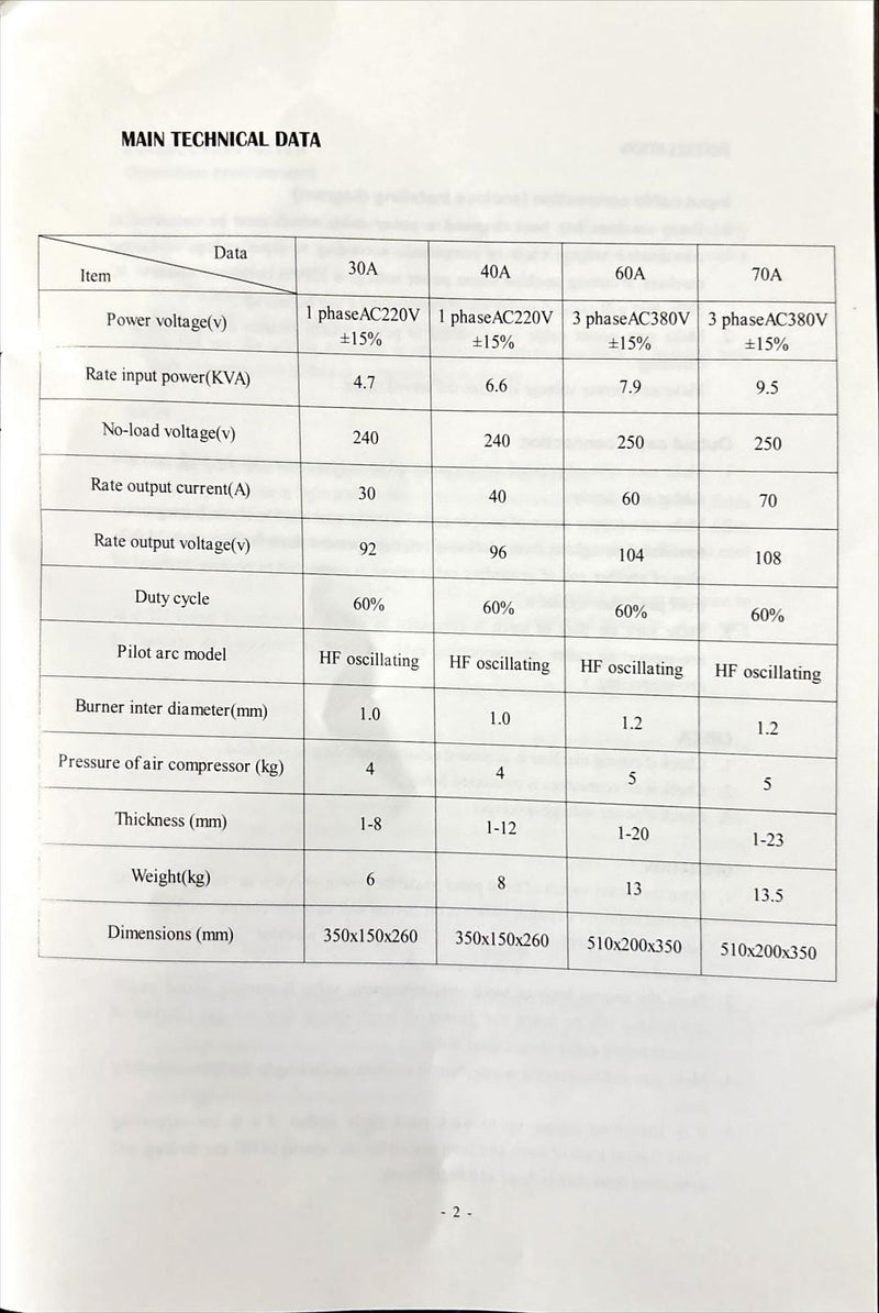 Aiko CUT80CPD Plasma with Compressor 415V C/W 5M P80-C Torch & 3m Welding Cable Set | Model: W-CUT80CPD-MY Plasma Cutting Machine Aiko 