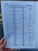 Aiko Heavy Duty Cement Mixer with Gear Type 160L (Green & White) C/W Support Roller & 230V Motor | Model : CMX-ESD 160L Cement Mixer Aiko 