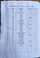 Aiko Mini Milling Machine TX-20 | Model : TX-20 Milling Machine Aiko 