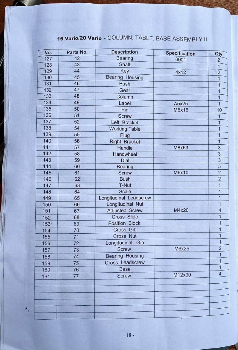 Aiko Mini Milling Machine TX-20 | Model : TX-20 Milling Machine Aiko 