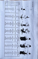 Aiko Mini Milling Machine TX-20 | Model : TX-20 Milling Machine Aiko 