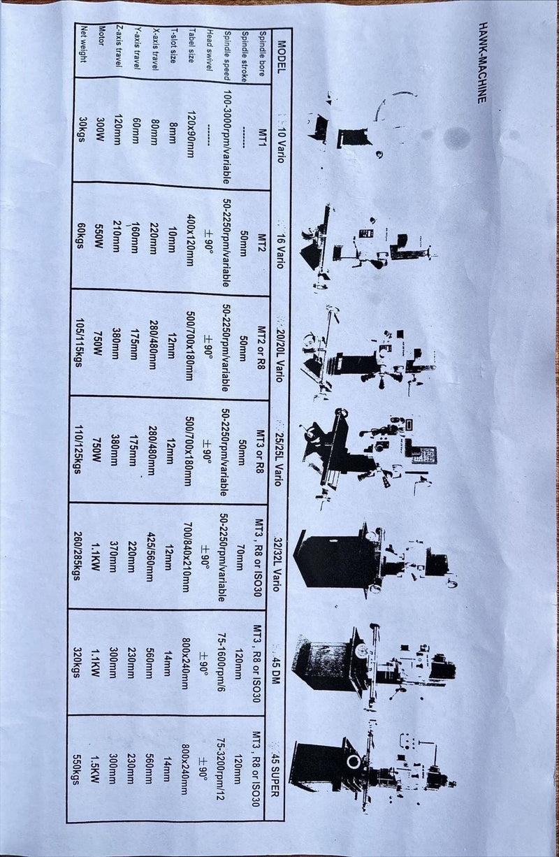 Aiko Mini Milling Machine TX-20 | Model : TX-20 Milling Machine Aiko 