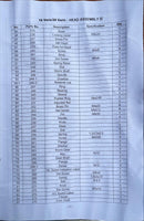 Aiko Mini Milling Machine TX-20 | Model : TX-20 Milling Machine Aiko 