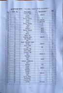 Aiko Mini Milling Machine TX-20 | Model : TX-20 Milling Machine Aiko 