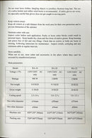 Aiko Portable Rebar Cutter Up to 16mm (Aluminum)