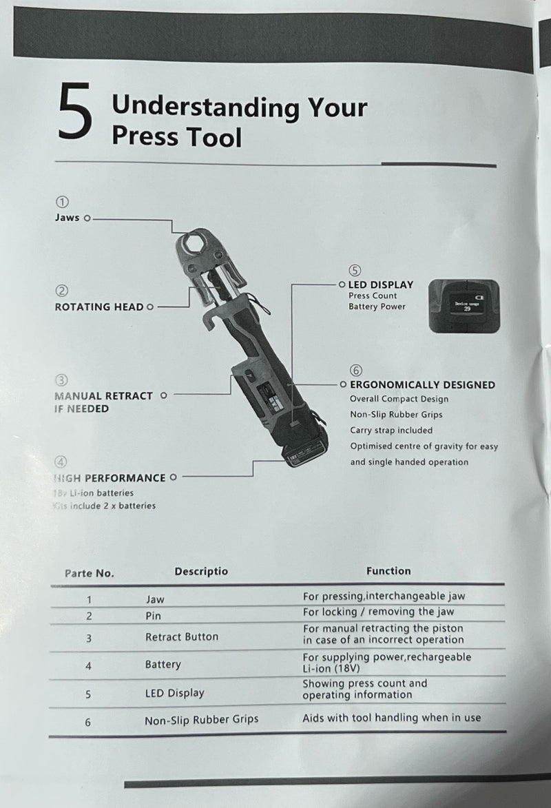 Aiko Stainless Steel Battery 18V Pipe Clamper M Type Jaw GE-1550 360 Degree Turn 15,22,28,35,42,54mm | Model: GE-1550+JAW Pipe Clamper Aiko 