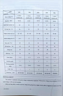 Aiko TIG200A 2T/4T 1 Phase C/W 8M WP17 Torch & 3M Welding Cable Set | Model: W-TIG200A-MY Welding Aiko 