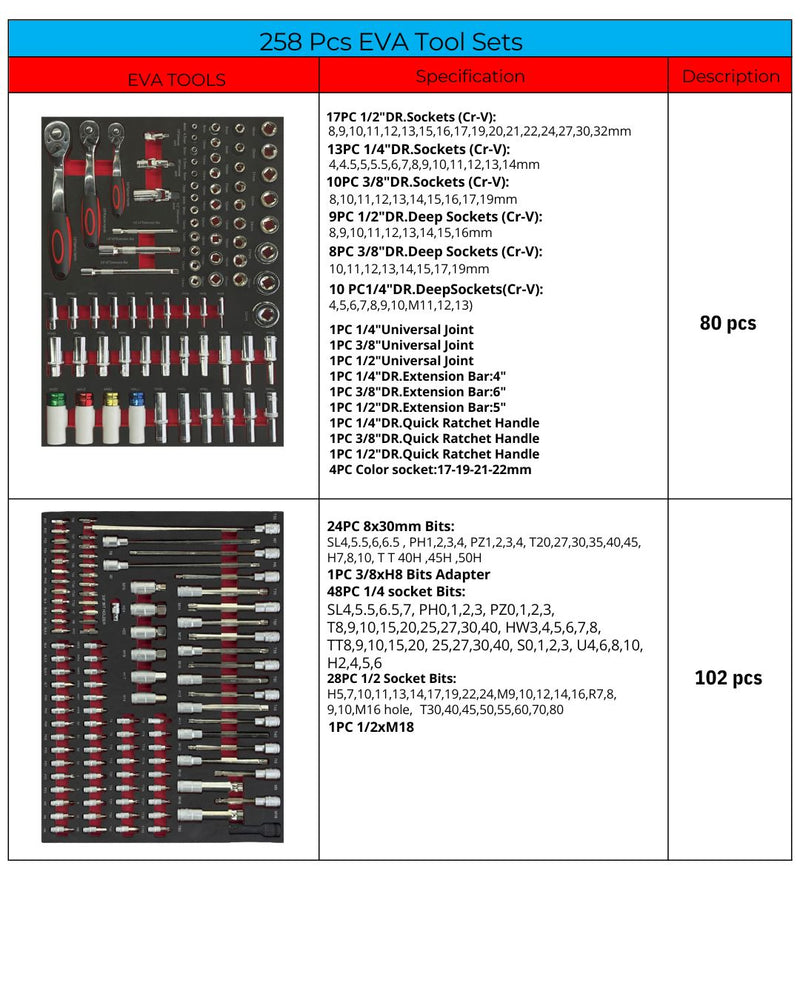 Aiko Tool Trolley with 258pcs Tool Set