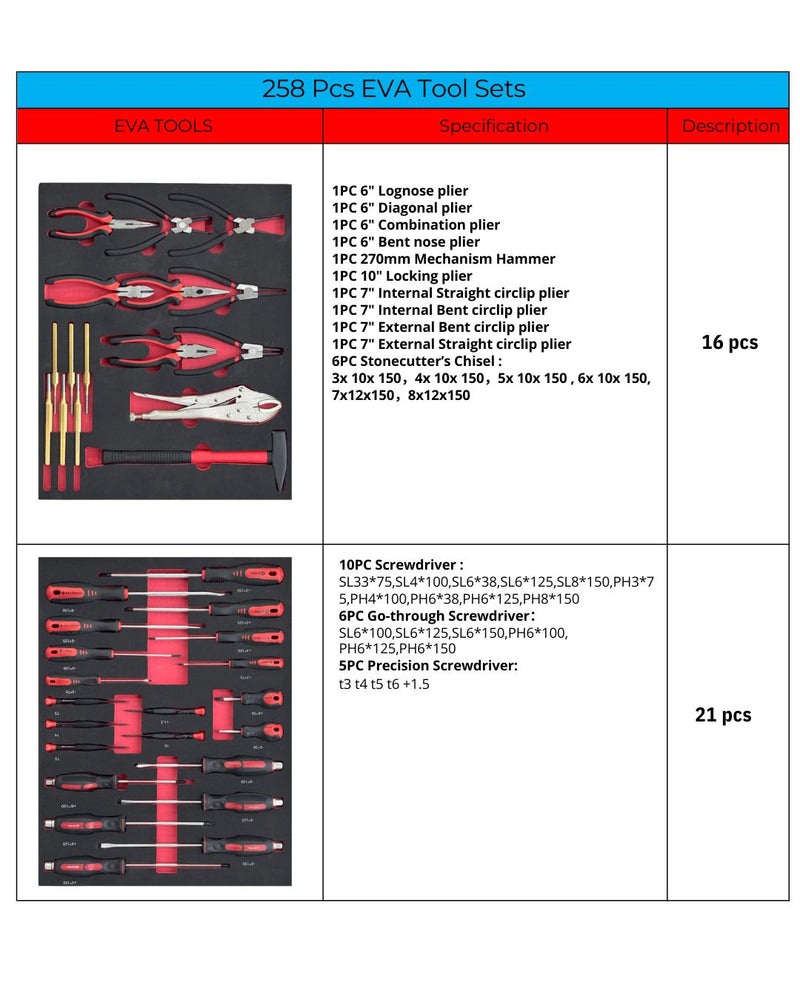 Aiko Tool Trolley with 258pcs Tool Set