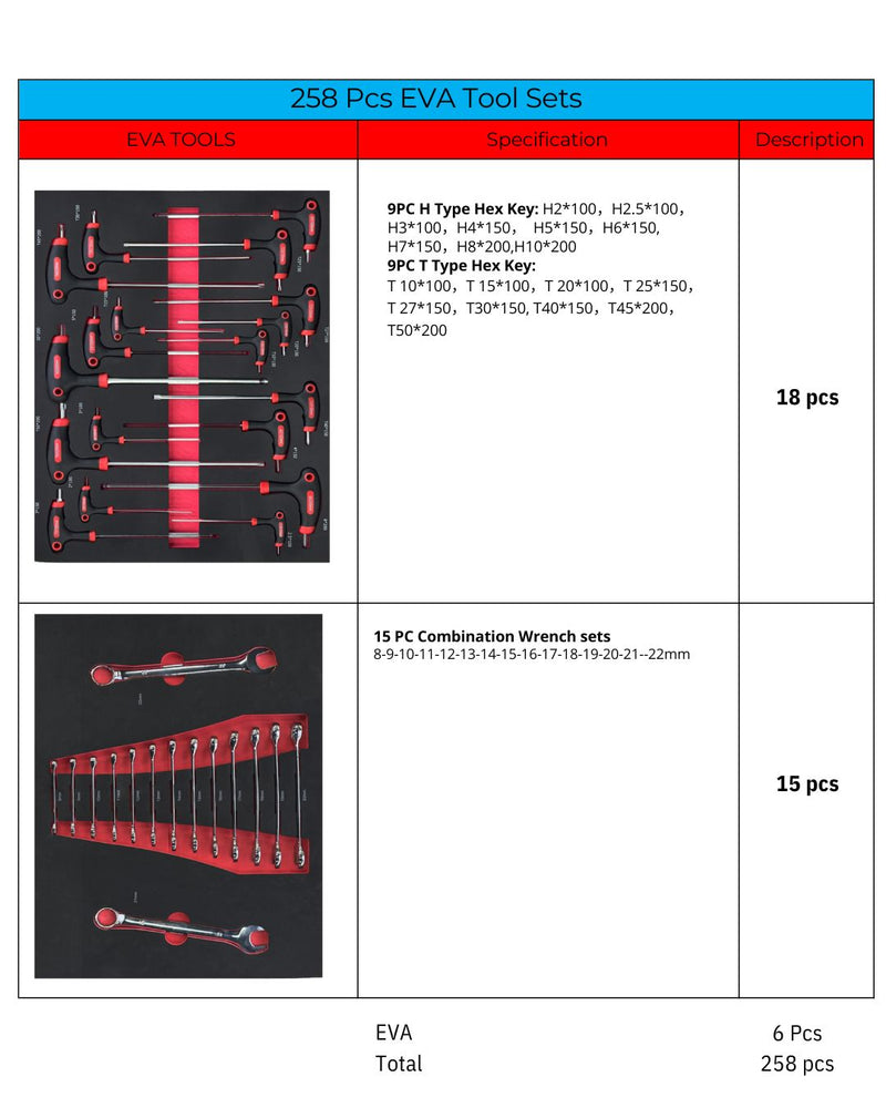 Aiko Tool Trolley with 258pcs Tool Set