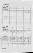 Aiko Welding Machine 240V (Mini) C/W 2.5M Welding Cable | Model: W-MY-ARC200-MINI Welding Machine Aiko 