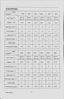 Aiko Welding Machine 240V (Mini) C/W 3M Welding Cable | Model: W-MY-ARC250-MINI Welding Machine Aiko 