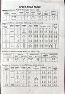 Aiko Welding Machine TIG200A 240V C/W 8m TIG26 Torch + 3m Welding Cable &amp; Earth Cable | Model: W-TIG200A-4.0 Welding Machine Aiko 