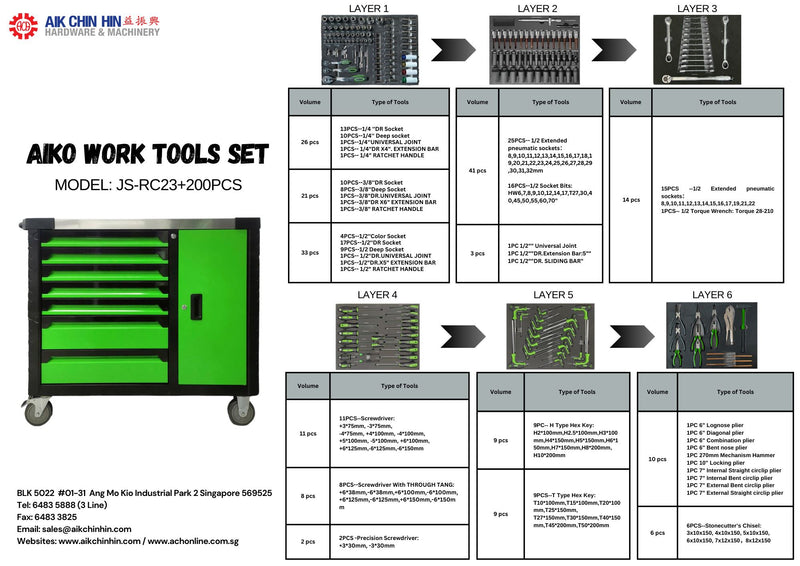 Aiko Work Shop Tool Cabinet Big (Green) with 200 Pcs Tool Set