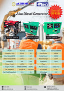 Aiko/Eishin Silent Diesel Generator 6KW 240V 50HZ C/W 188FBE Engine | Model: 7GFLN-188FBE Diesel Generator Aiko 