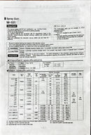 Air Spray Gun 1.5mm Suction Type | Model: SG-W101 Air Spray Gun Aik Chin Hin 
