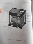 Airstrong 30HP Rotary Inverter Screw Air Compressor