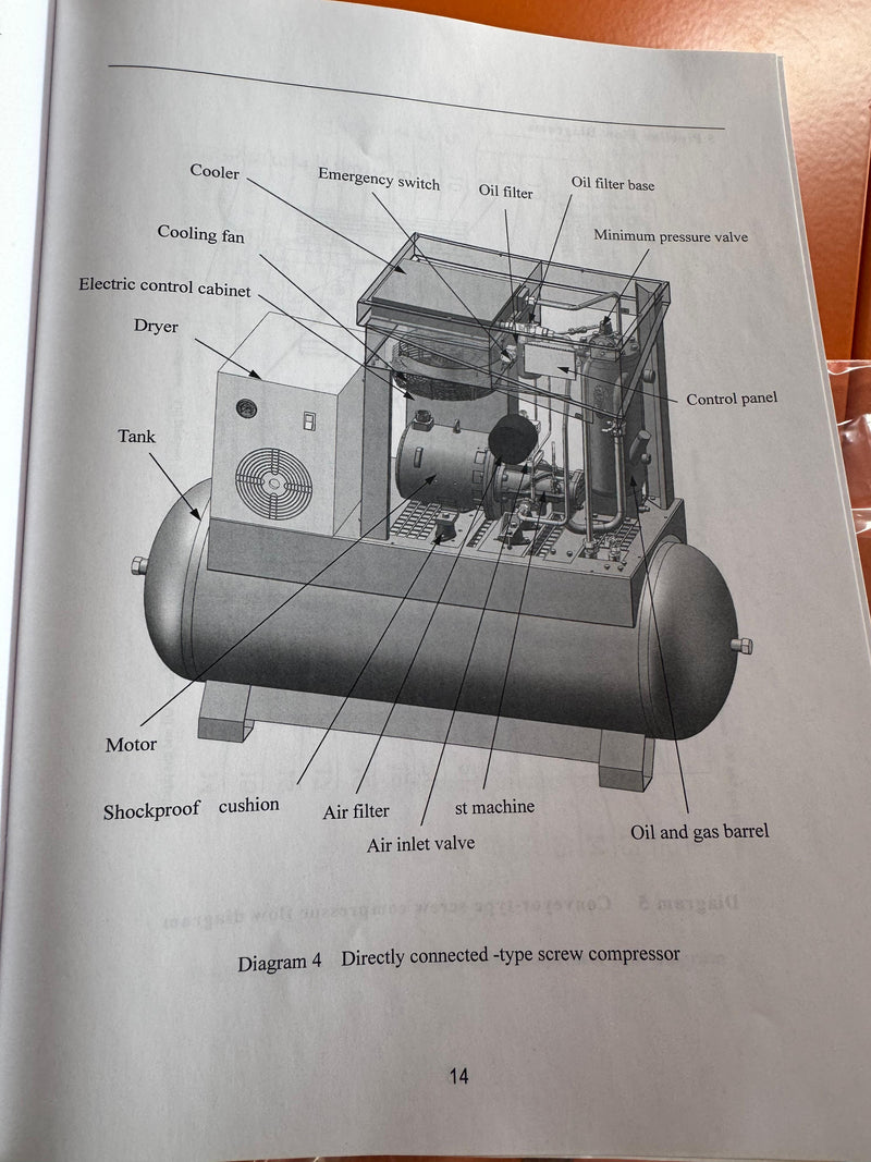 Airstrong 30HP Rotary Inverter Screw Air Compressor