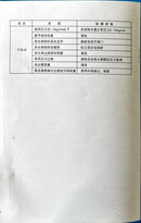 Airstrong Air Dryer 10HP R134a Gas AD-01 | Model: LFAD-AD01-XG Air Dryer Airstong 