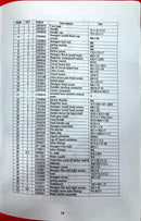 DEX SC Magnetic Drill 35mm 1100W