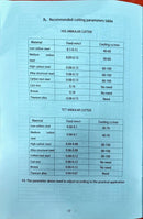 DEX SC Magnetic Drill 35mm 1100W