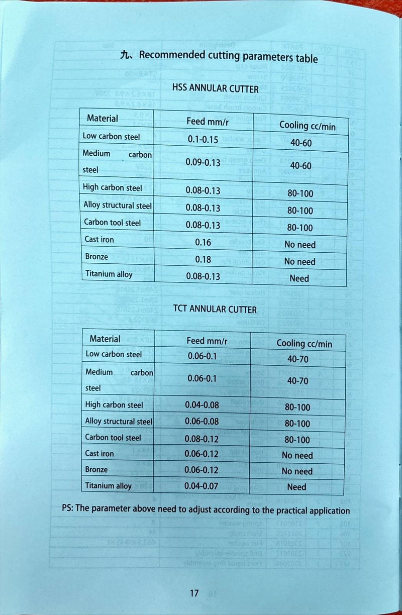 DEX SC Magnetic Drill 35mm 1100W