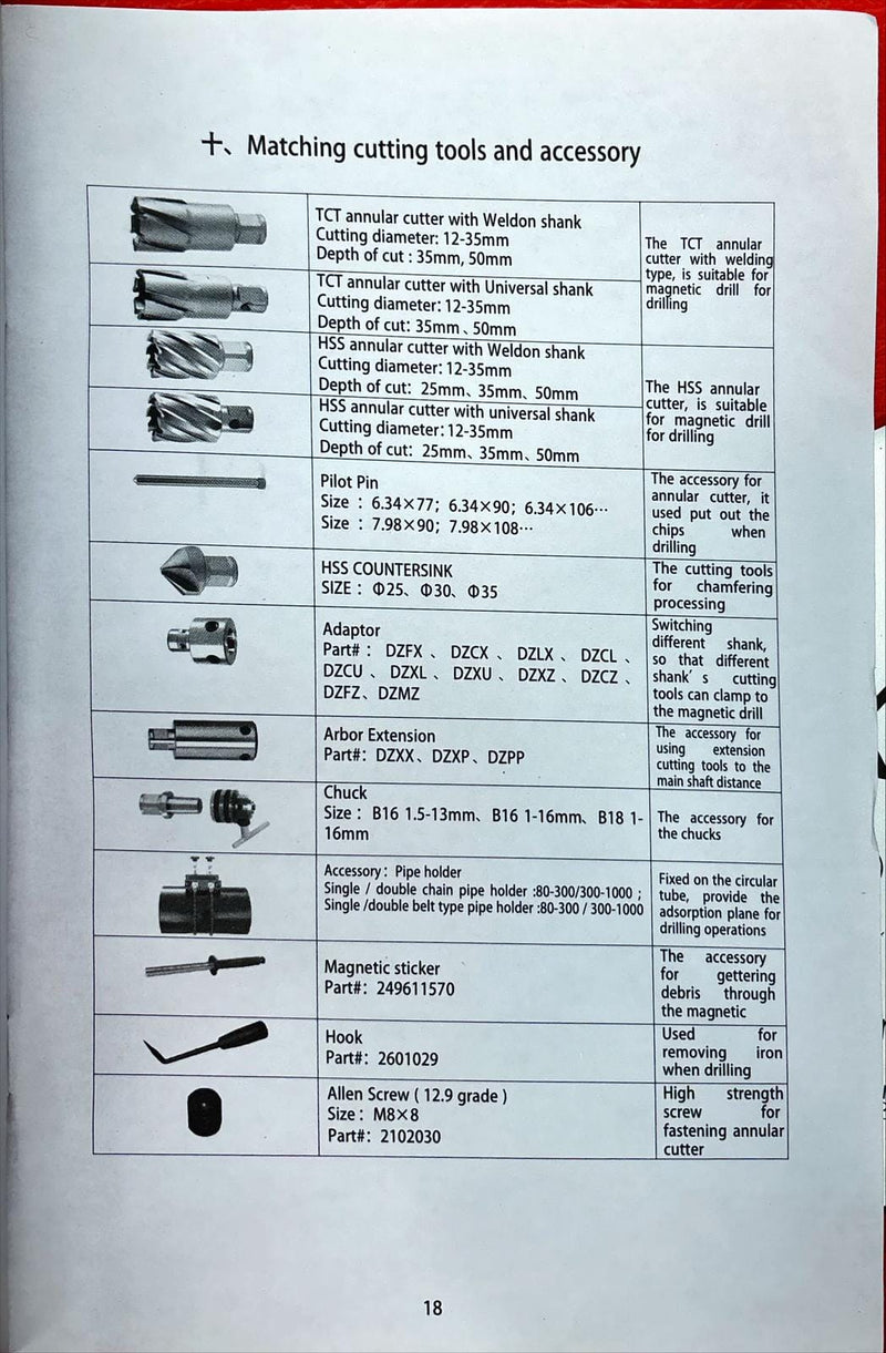 DEX SC Magnetic Drill 35mm 1100W