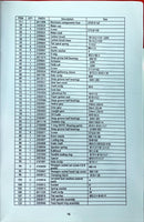 DEX SC Magnetic Drill 35mm 1100W