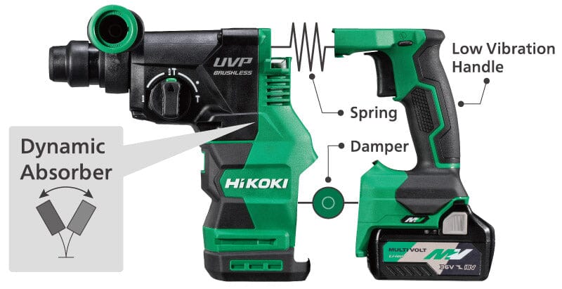 Hikoki 36V Cordless Rotary Hammer DH3628DA (New 2023) (Multi Volt) | Model: H-DH3628DA Rotary Hammer Hikoki 
