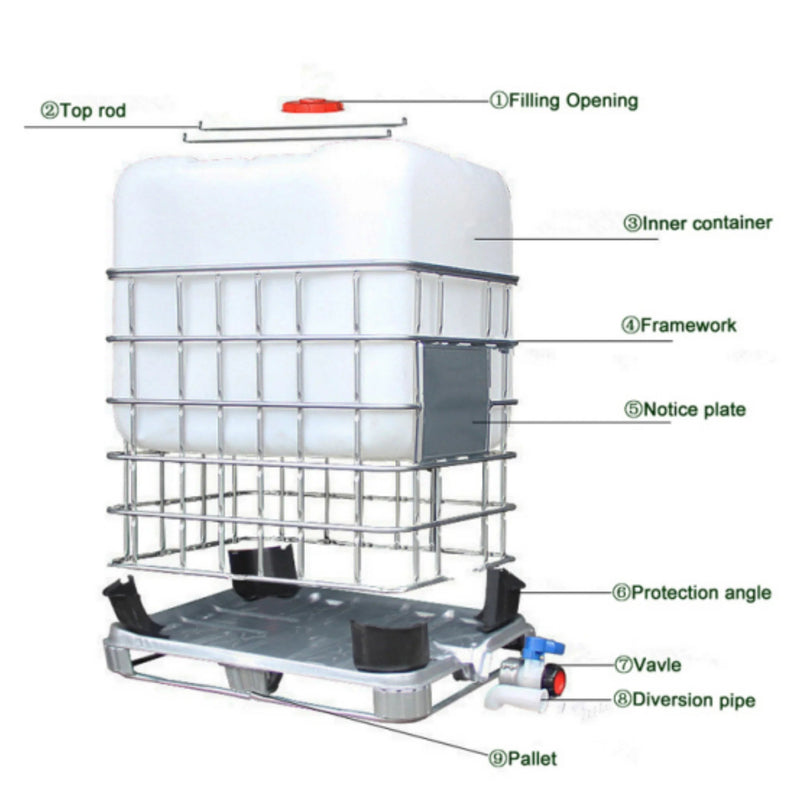 IBC Tank Intermediate Bulk Container PVC Water Tank 1000L | Model : TANK-1000 IBC Tank Aikchinhin 