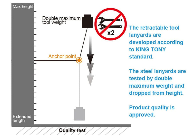 King Tony 79A21-30 Retractable Tool Lanyard | Model : 79A21-30 Retractable Tool Lanyard King Tony 