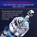 Newbeat Cordless Pressure Washer Gun | Model: NBT-CPW-21A-BL Pressure Washer Gun Newbeat 