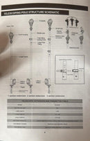 Newbeat Extension Bar 2.7m for NBT-CPS-30A | Model: NBT*CPS30A-ER Extension Bar Newbeat 