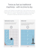 Nilfisk 25 Voltage S-Motion Ultra-Quiet Operation Dryft Dryft Nilfisk 