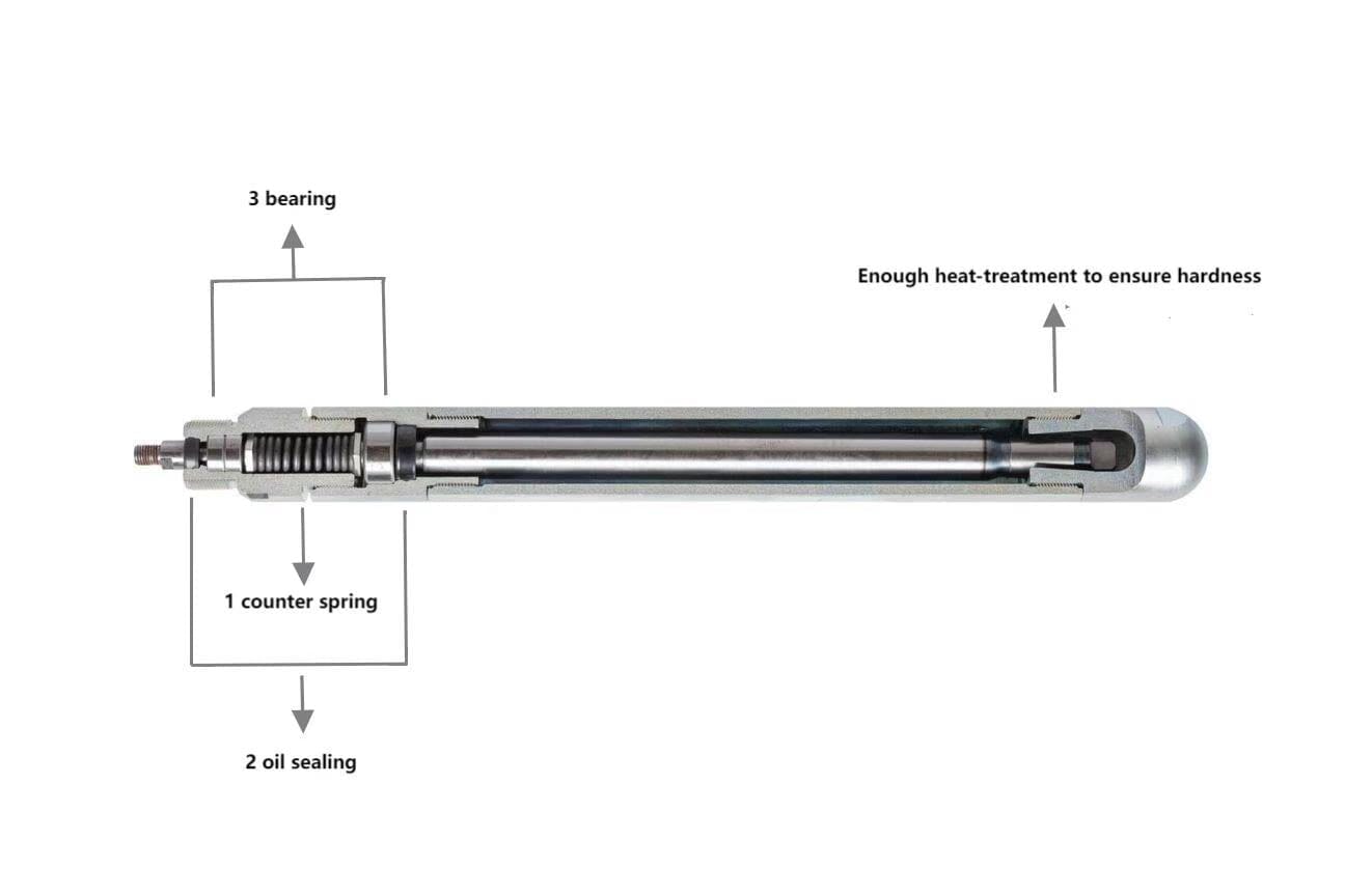 Phillo Pendulum Concrete Vibrator Poker with Counter Spring | Model