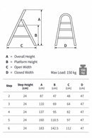 Steel White Stool Ladder l Steps : 2 - 5 Steps l Model : L-XG102S Ladder Aiko 