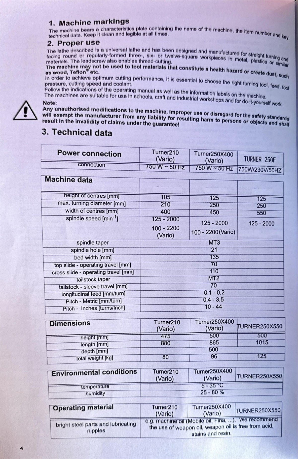 Toptech 230V Mini Lathe 50HZ 1PH | Model : TURNER-250F